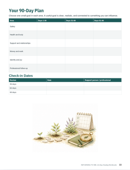 Returning to Me: A 21-Day Healing Workbook