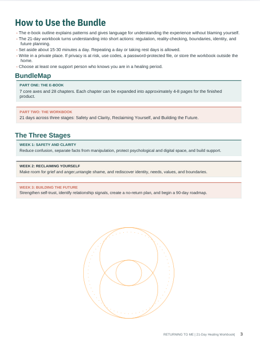 Returning to Me: A 21-Day Healing Workbook