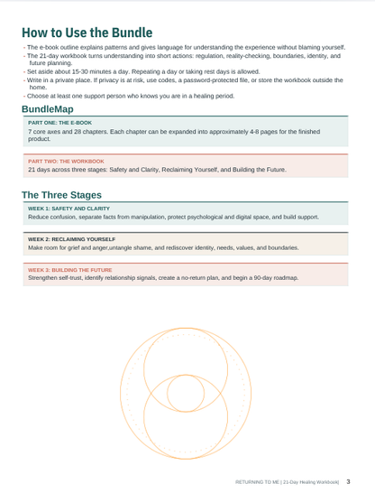 Returning to Me: A 21-Day Healing Workbook